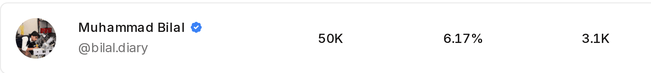 Creator result at 50 thousand followers with a 6.17 percent engagement rate