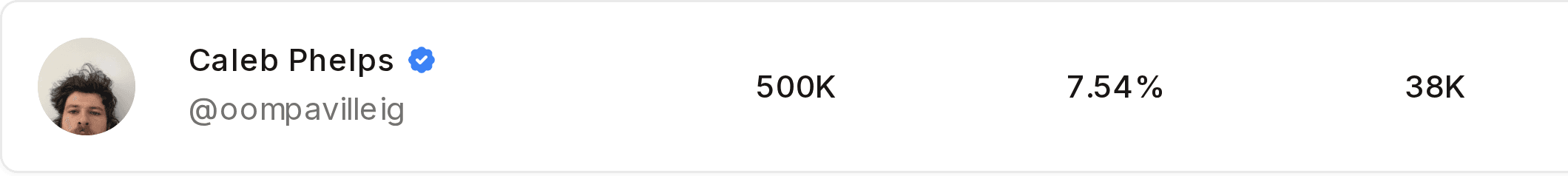 Creator result at 500 thousand followers with a 7.54 percent engagement rate
