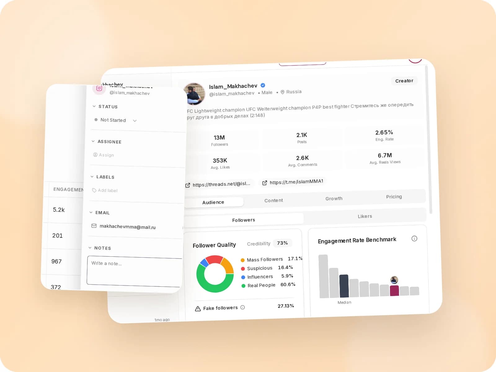 Leewou audience demographics and creator analytics inside the dashboard