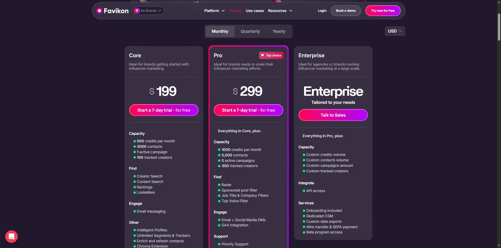 Screenshot of Favikon's pricing page showing Core and Pro plan credits and limits