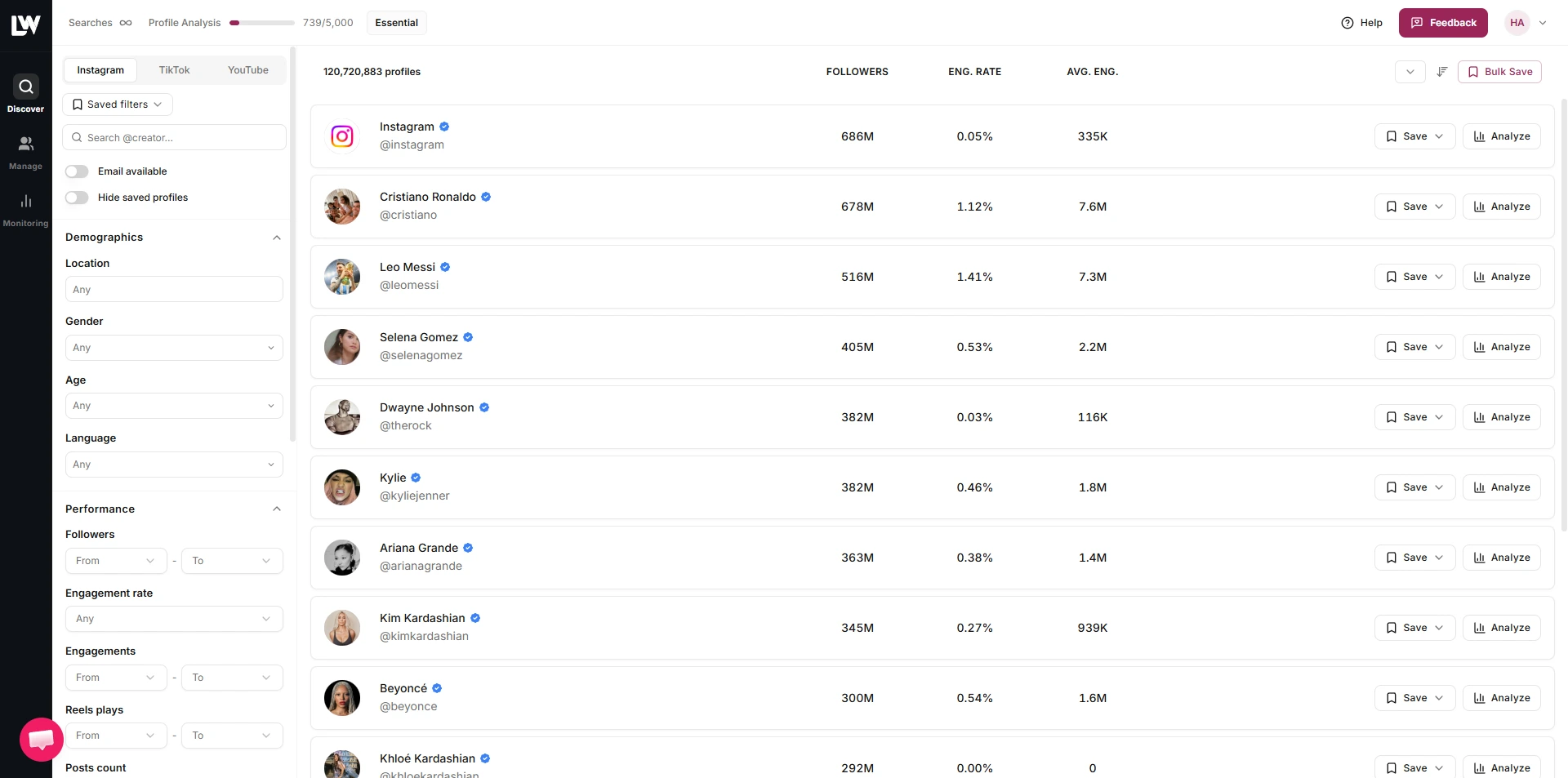 Leewou discovery search filtering creators by audience location and engagement rate