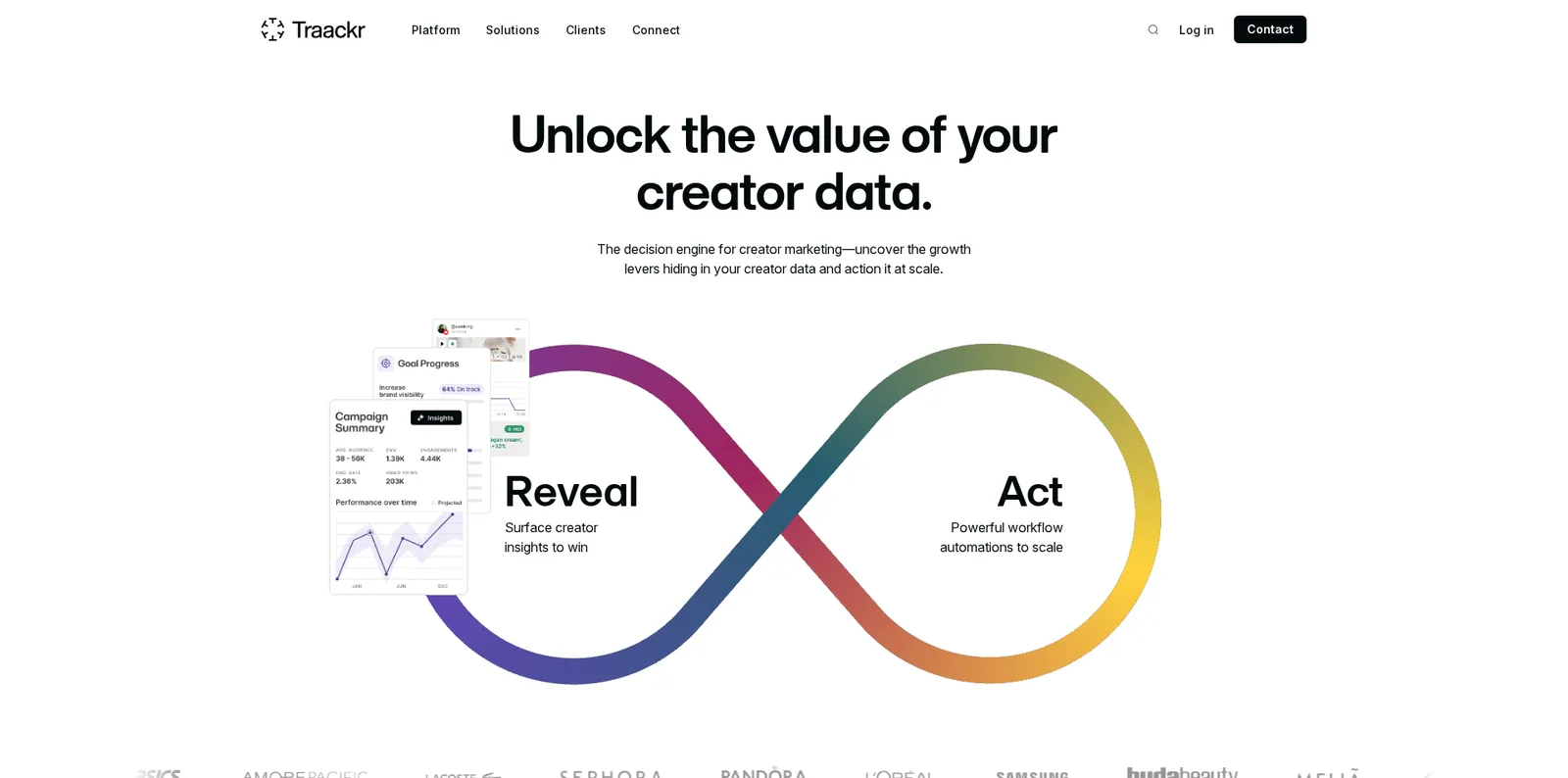 Traackr homepage screenshot