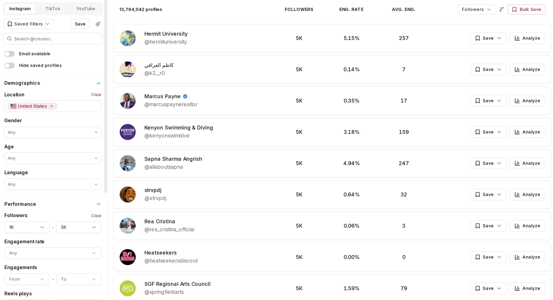 Leewou creator discovery filtered to Instagram creators with 1K to 5K followers in the United States, returning 13.7 million profiles