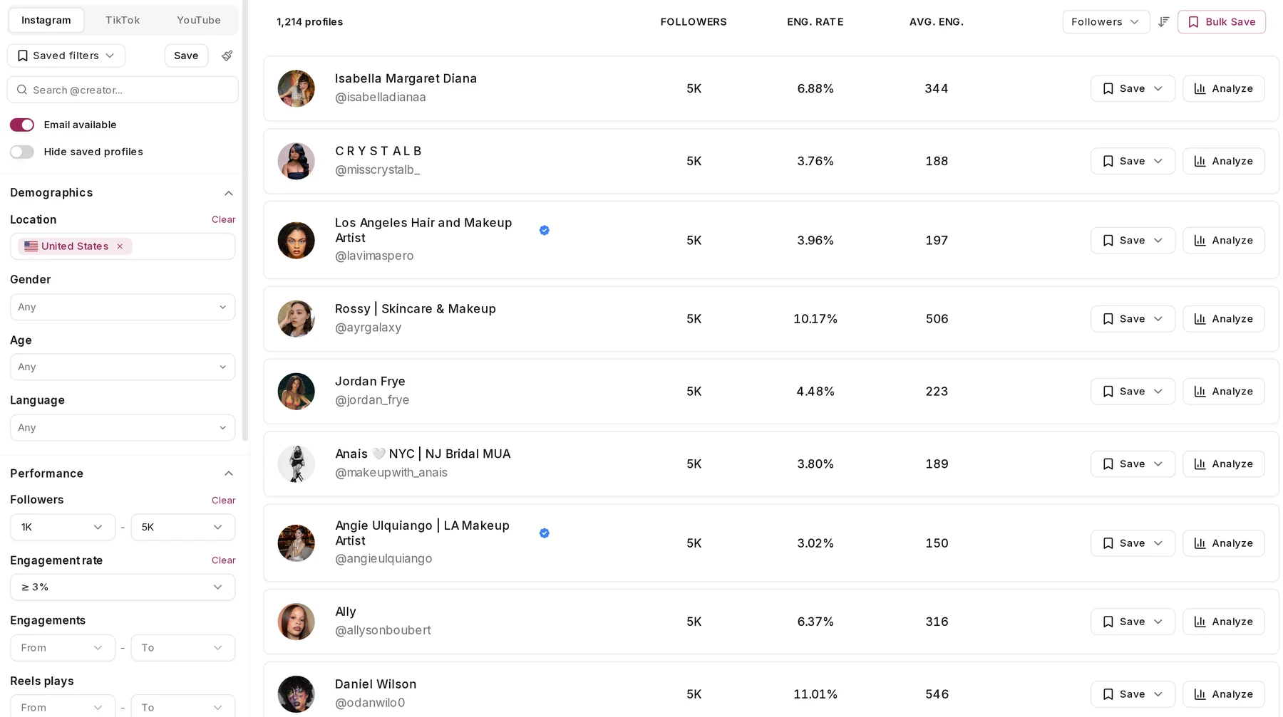 Leewou discovery results showing 1,214 US nano influencers in beauty with 3 percent plus engagement rates and email addresses on file