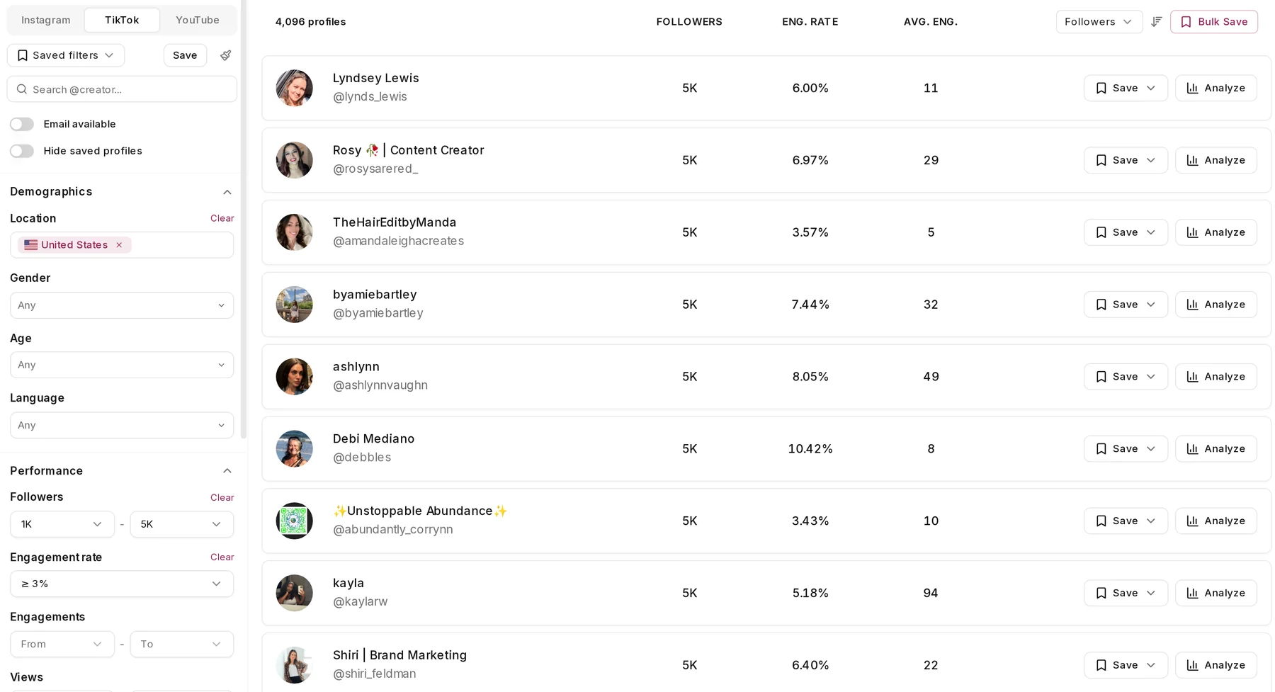 The same nano influencer filters applied to TikTok in Leewou, returning 4,096 US beauty creators with 1K to 5K followers