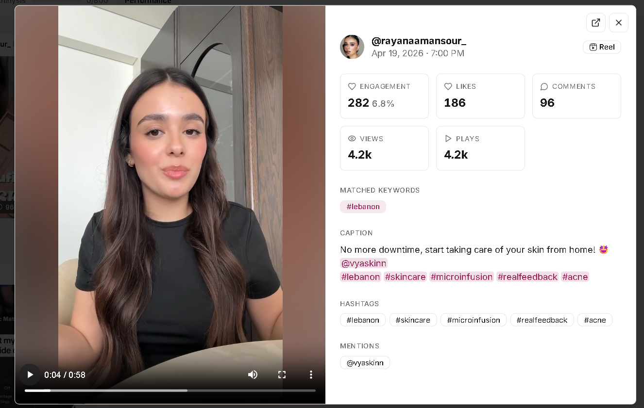 Leewou campaign content detail modal showing matched keywords, caption highlights, hashtags, and mentions
